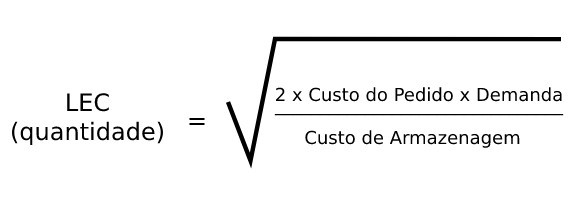 fórmula do lote econômico de compras LEC