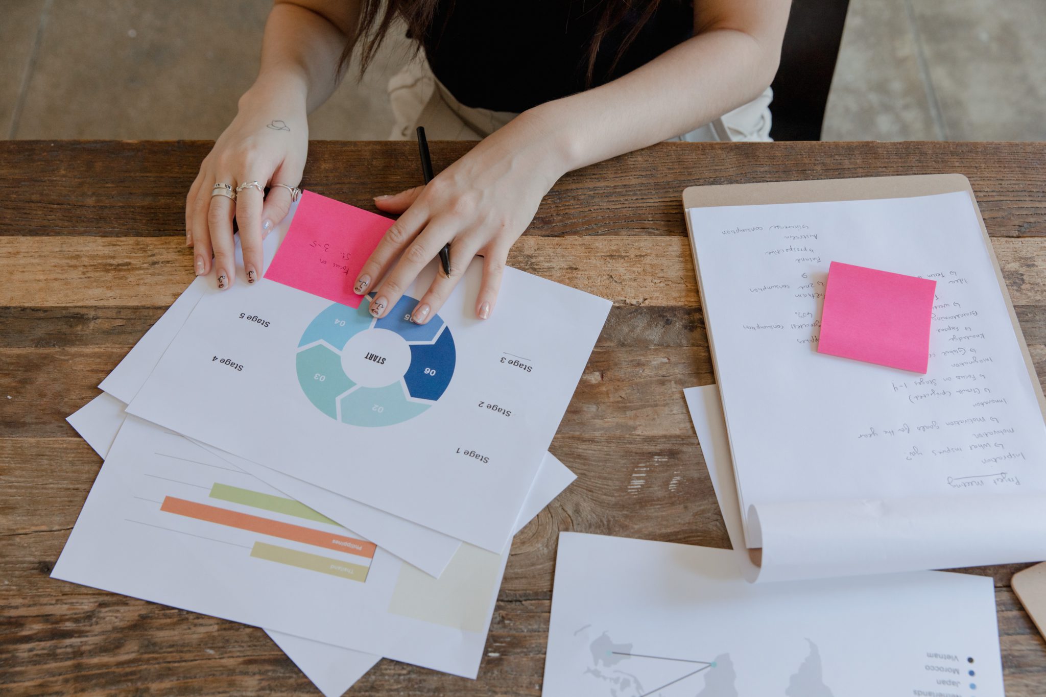 Práticas ESG: por que e como implementar na sua empresa? 4 passos!