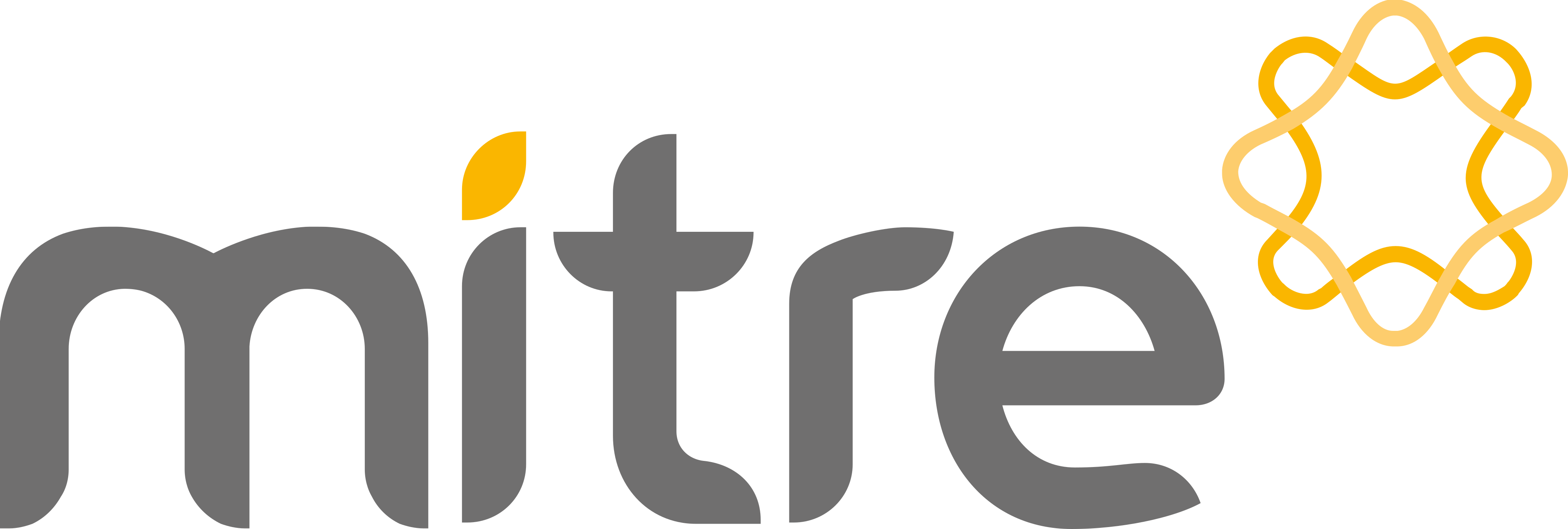 Mitre
