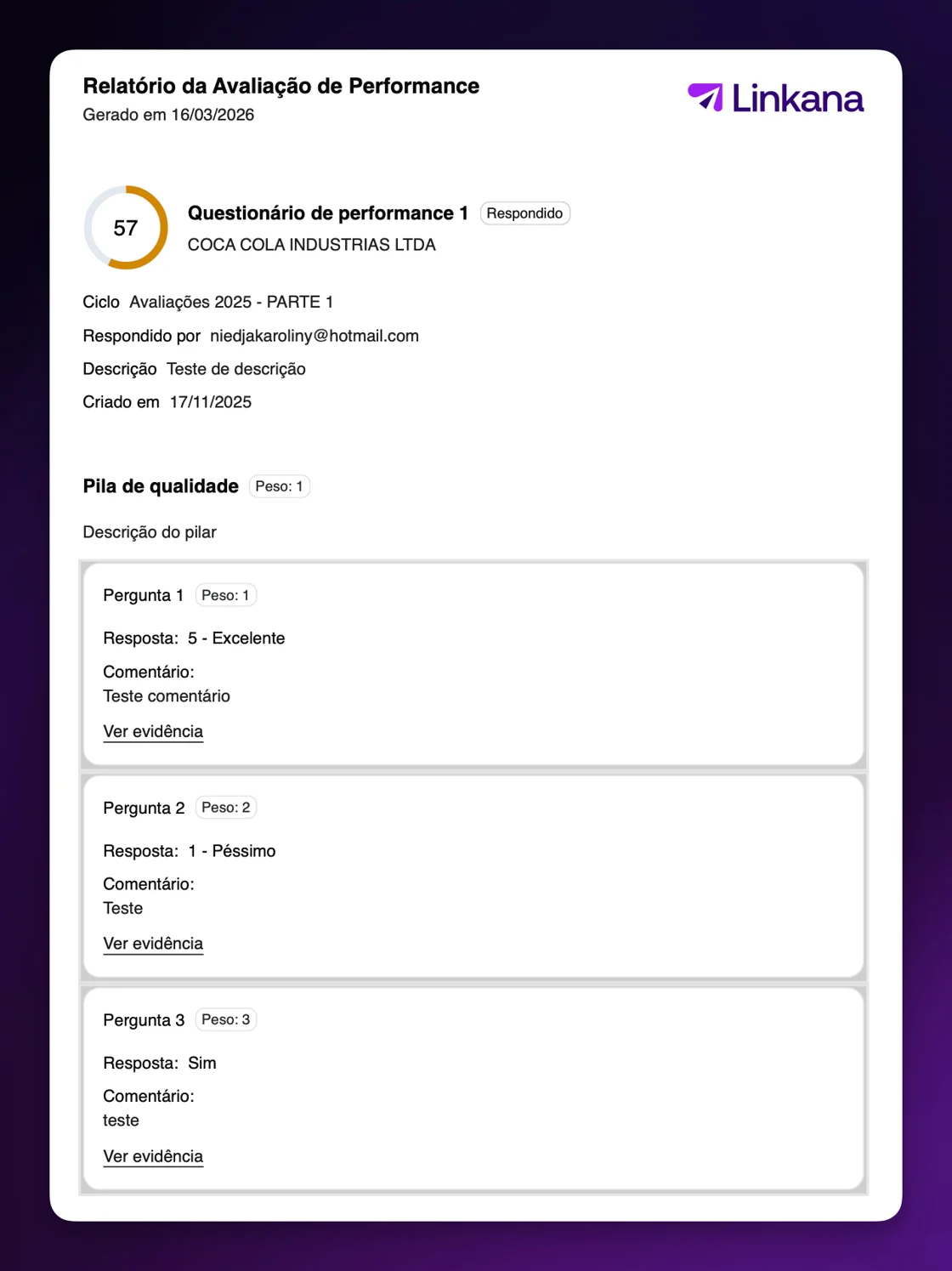 Performance: novo relatório de avaliações
